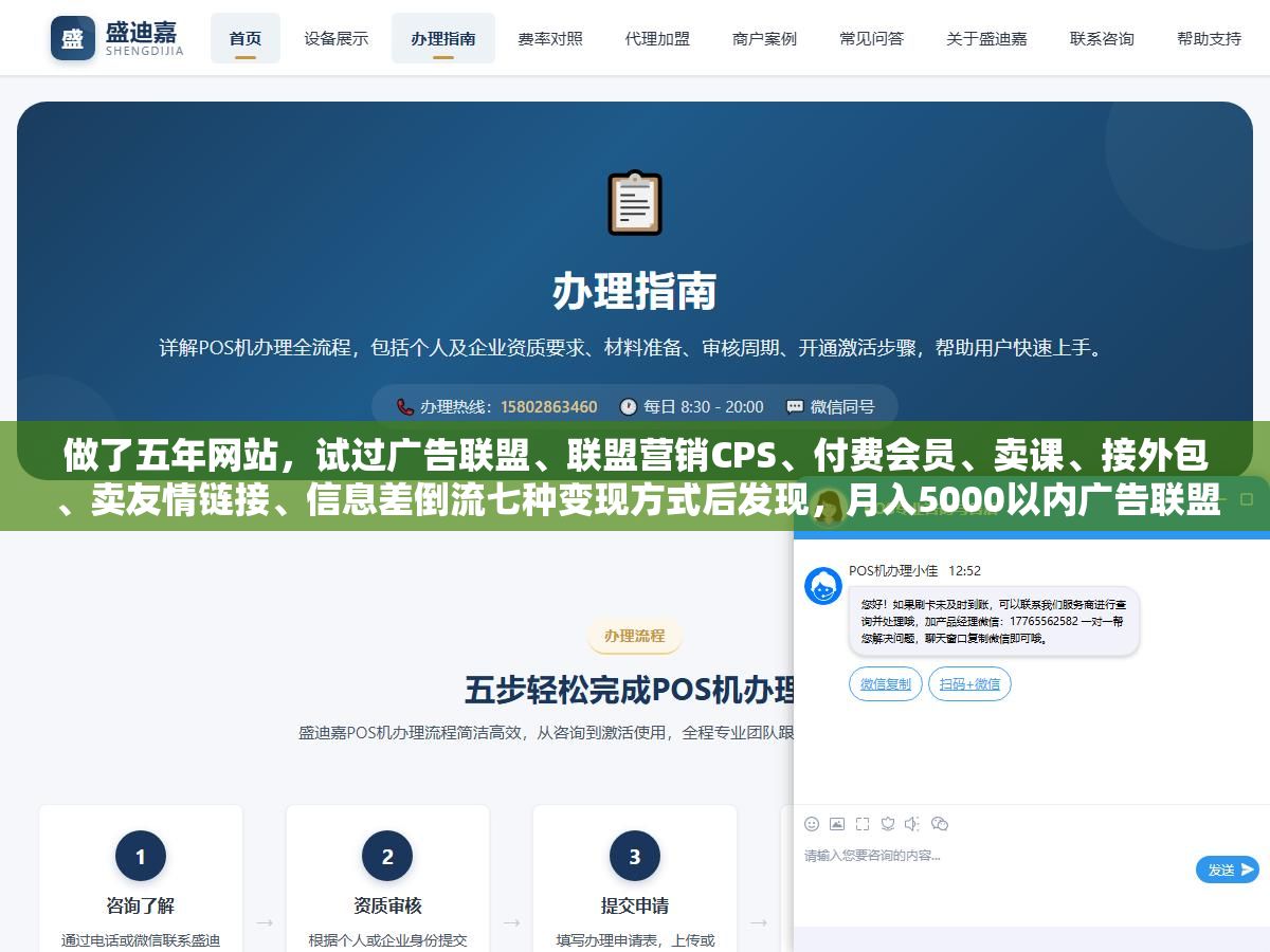 3 - 做了五年网站，试过广告联盟、联盟营销CPS、付费会员、卖课、接外包、卖友情链接、信息差倒流七种变现方式后发现，月入5000以内广告联盟最快但天花板最低、月入1到3万联盟营销CPS投入产出比最高、月入5万以上只有付费会员和卖课这两条路能跑通，选哪种类型不看你有多大本事而看你手里有多少启动流量 - UC建站系统