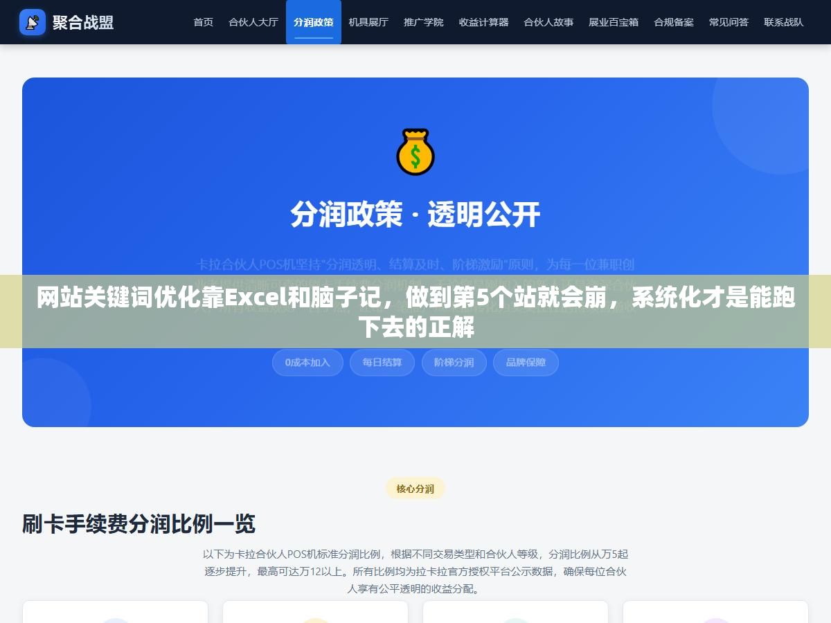 1 - 网站关键词优化靠Excel和脑子记，做到第5个站就会崩，系统化才是能跑下去的正解 - UC建站系统