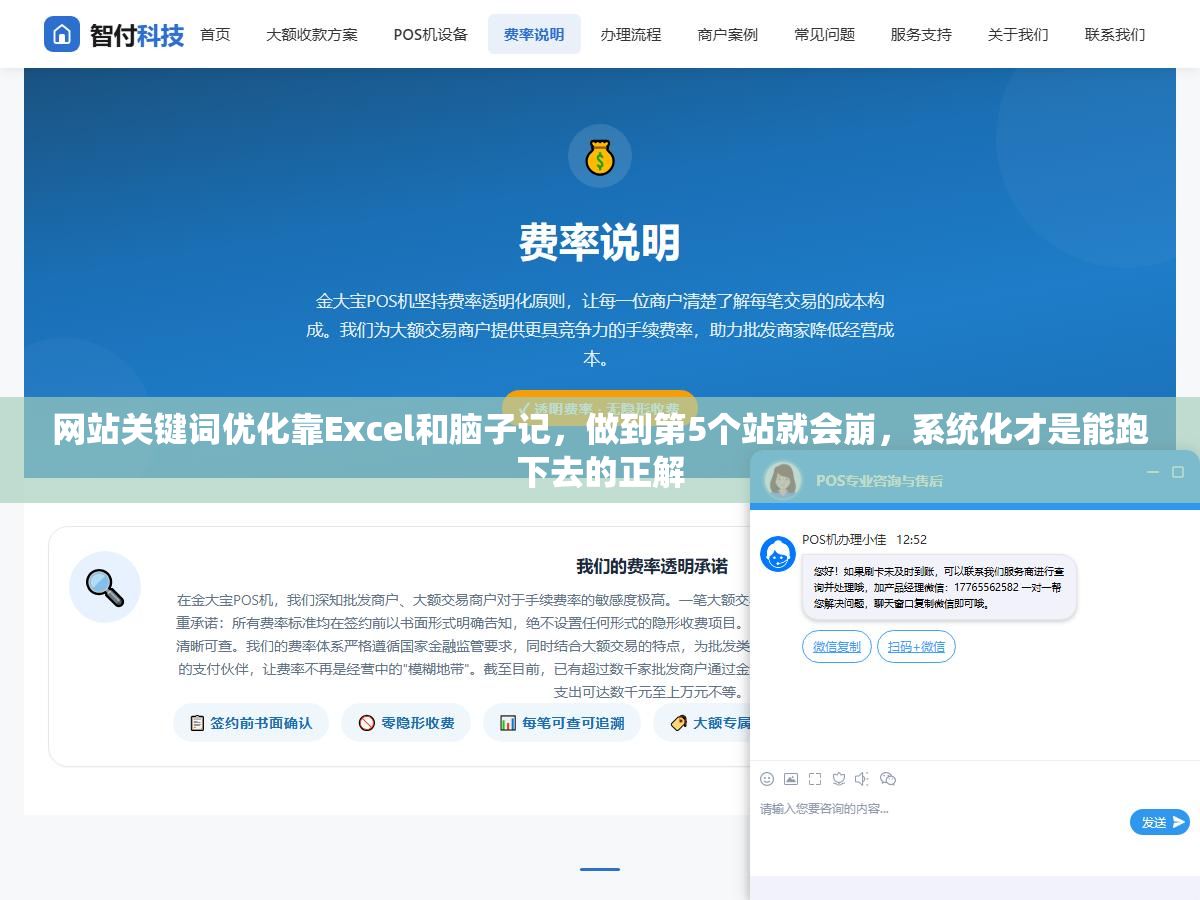 2 - 网站关键词优化靠Excel和脑子记，做到第5个站就会崩，系统化才是能跑下去的正解 - UC建站系统