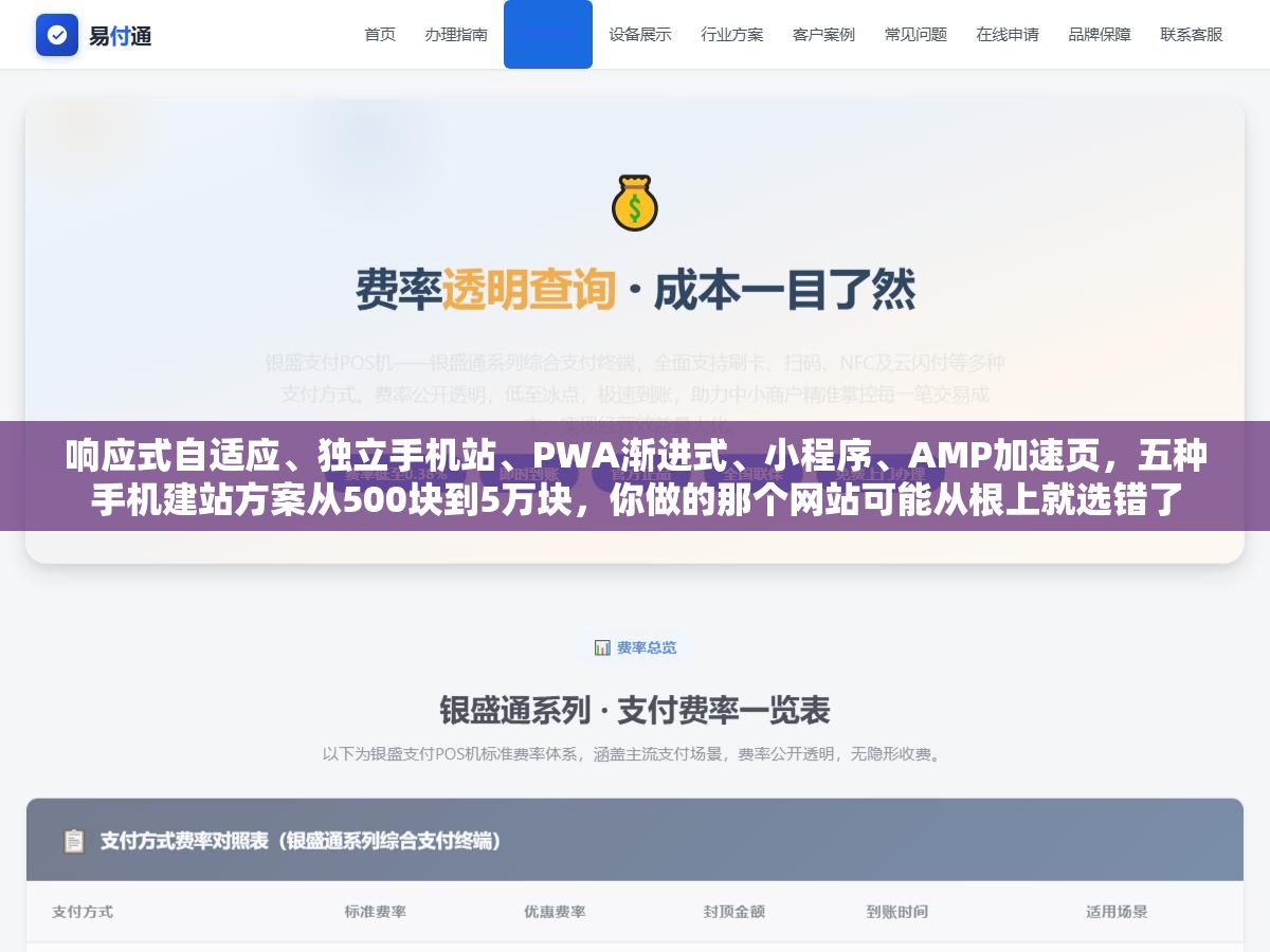 1 - 响应式自适应、独立手机站、PWA渐进式、小程序、AMP加速页，五种手机建站方案从500块到5万块，你做的那个网站可能从根上就选错了 - UC建站系统