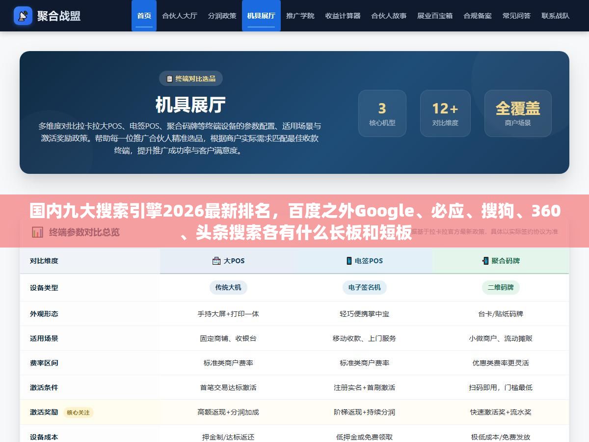 2 - 国内九大搜索引擎2026最新排名，百度之外Google、必应、搜狗、360、头条搜索各有什么长板和短板 - UC建站系统