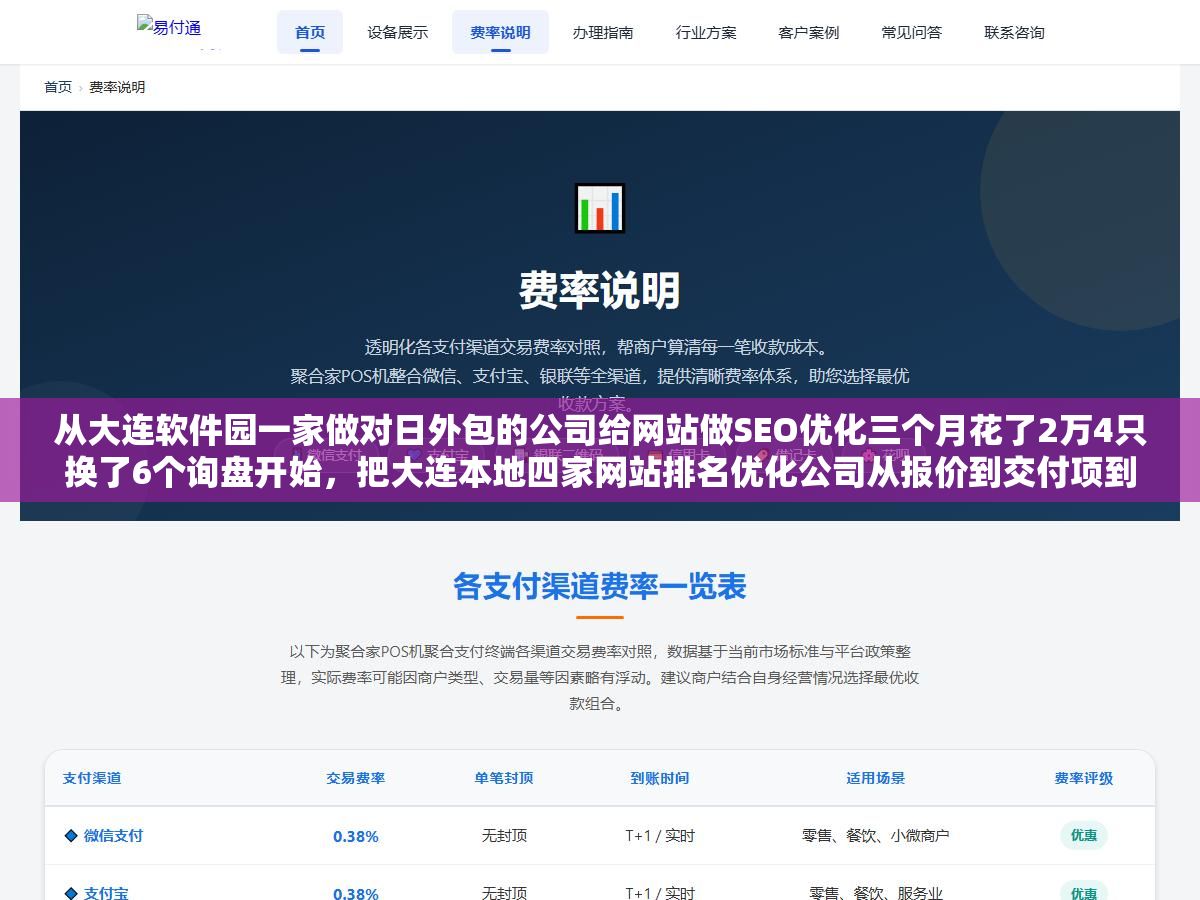 1 - 从大连软件园一家做对日外包的公司给网站做SEO优化三个月花了2万4只换了6个询盘开始，把大连本地四家网站排名优化公司从报价到交付项到效果数据拆开看，3000元一个月和8000元一个月差的那5000块到底花在了哪里 - UC建站系统