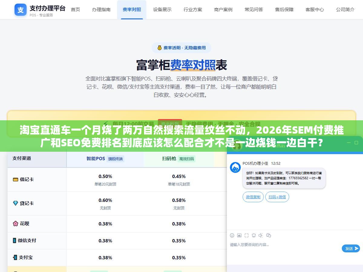 3 - 淘宝直通车一个月烧了两万自然搜索流量纹丝不动，2026年SEM付费推广和SEO免费排名到底应该怎么配合才不是一边烧钱一边白干？ - UC建站系统