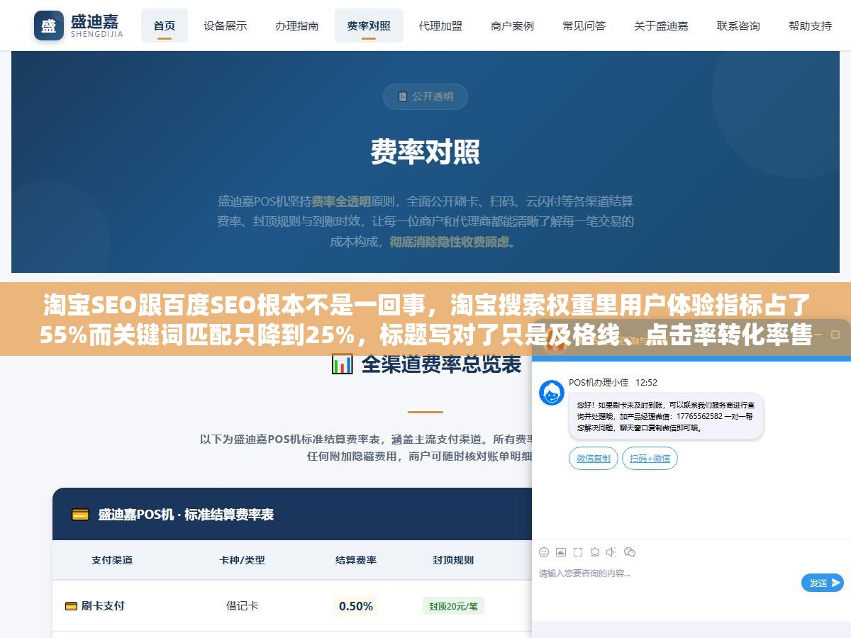 2 - 淘宝SEO跟百度SEO根本不是一回事，淘宝搜索权重里用户体验指标占了55%而关键词匹配只降到25%，标题写对了只是及格线、点击率转化率售后体验分这三项数据跑赢同行均值排名才会持续往上走，2026年还盯着堆词改标题的人流量已经被算法甩出去两条街了 - UC建站系统