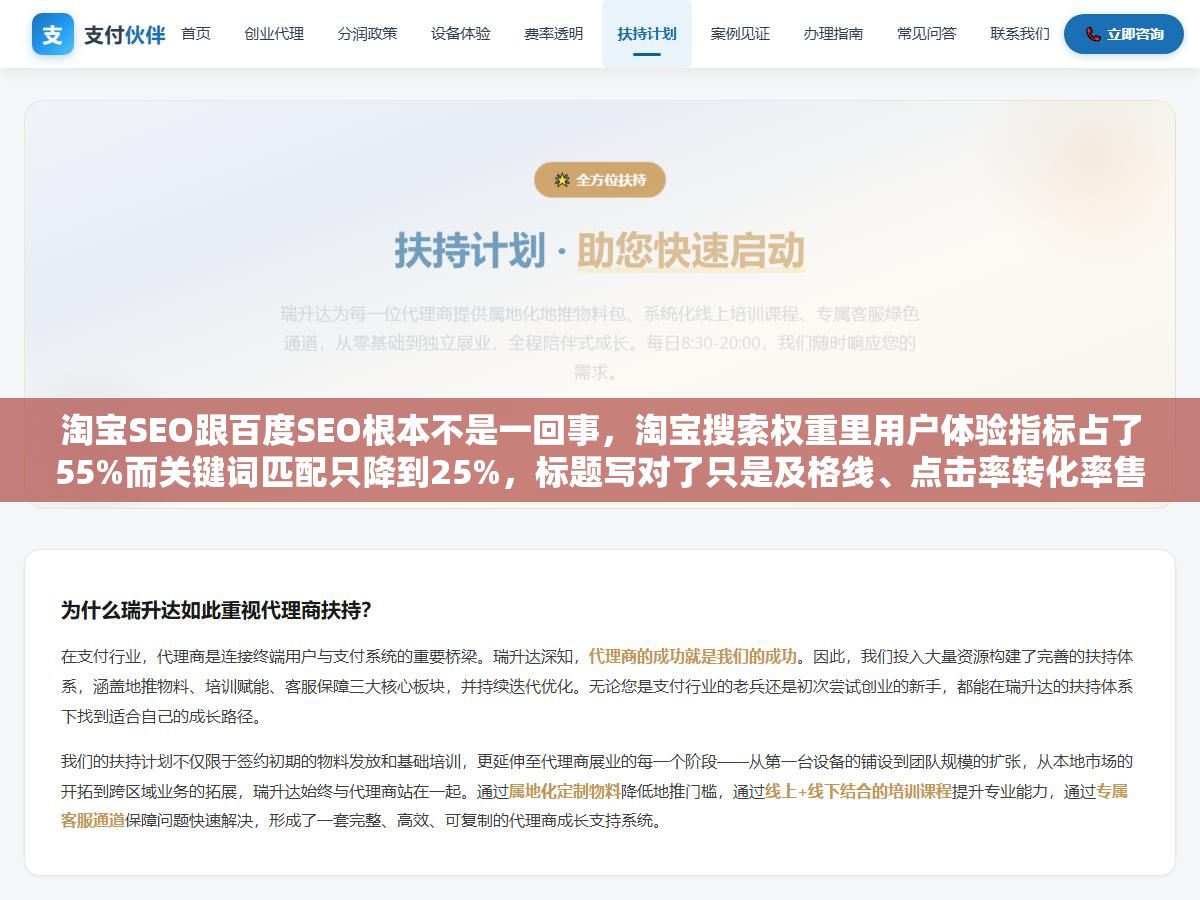 3 - 淘宝SEO跟百度SEO根本不是一回事，淘宝搜索权重里用户体验指标占了55%而关键词匹配只降到25%，标题写对了只是及格线、点击率转化率售后体验分这三项数据跑赢同行均值排名才会持续往上走，2026年还盯着堆词改标题的人流量已经被算法甩出去两条街了 - UC建站系统