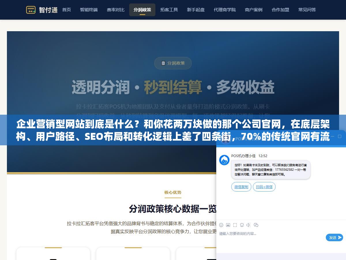 2 - 企业营销型网站到底是什么？和你花两万块做的那个公司官网，在底层架构、用户路径、SEO布局和转化逻辑上差了四条街，70%的传统官网有流量没询盘问题就出在这 - UC建站系统
