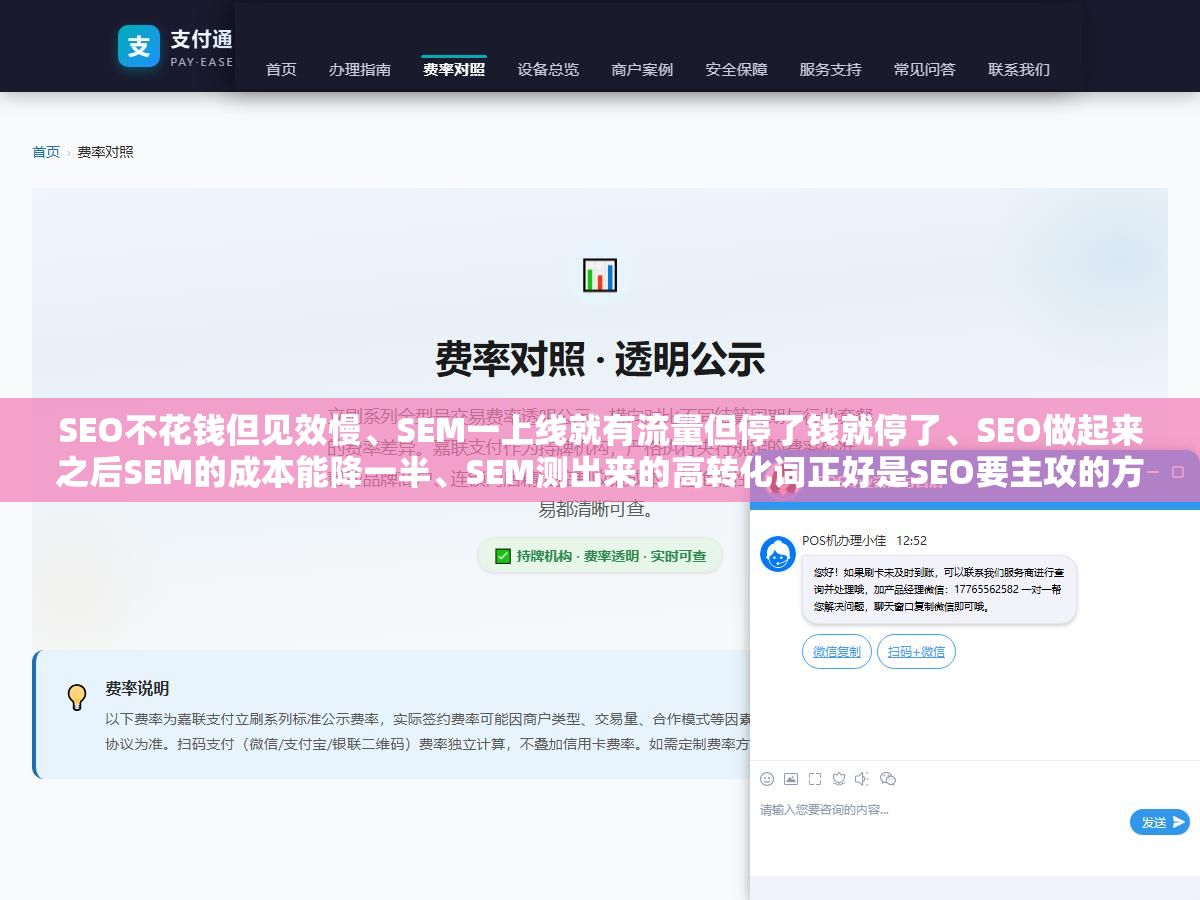 3 - SEO不花钱但见效慢、SEM一上线就有流量但停了钱就停了、SEO做起来之后SEM的成本能降一半、SEM测出来的高转化词正好是SEO要主攻的方向，把自然排名和付费推广的四种关系掰开揉碎说清楚 - UC建站系统