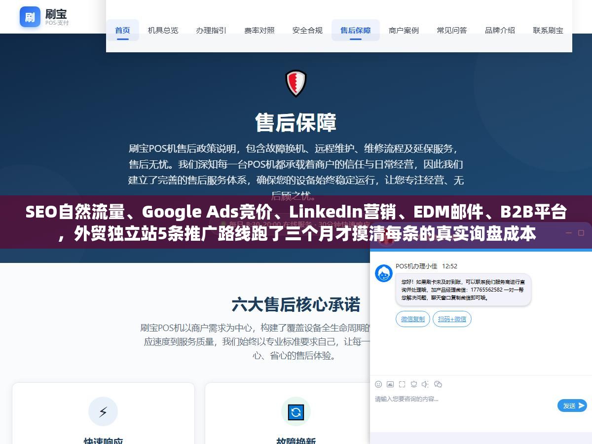 SEO自然流量、Google Ads竞价、LinkedIn营销、EDM邮件、B2B平台，外贸独立站5条推广路线跑了三个月才摸清每条的真实询盘成本
