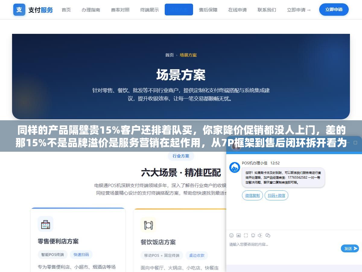 2 - 同样的产品隔壁贵15%客户还排着队买，你家降价促销都没人上门，差的那15%不是品牌溢价是服务营销在起作用，从7P框架到售后闭环拆开看为什么好服务比好广告更能赚钱 - UC建站系统