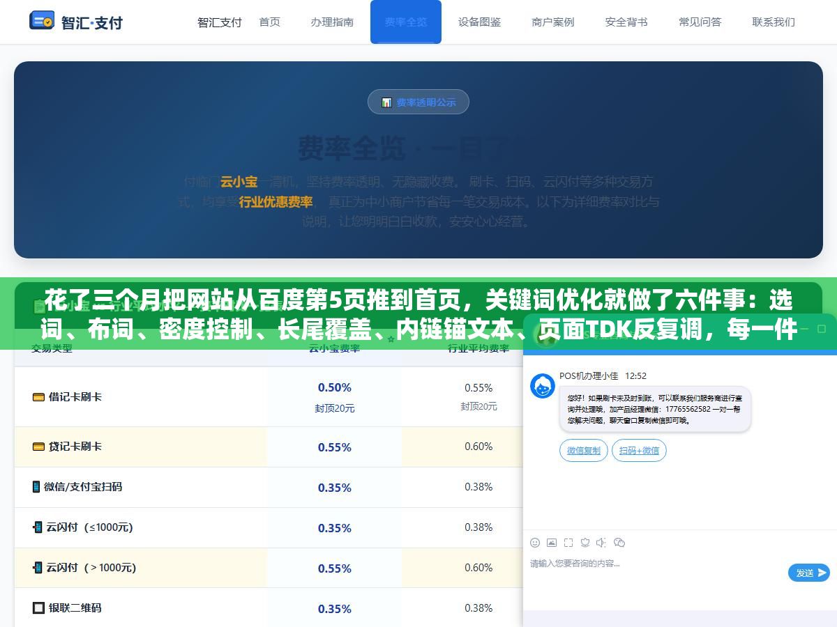 3 - 花了三个月把网站从百度第5页推到首页，关键词优化就做了六件事：选词、布词、密度控制、长尾覆盖、内链锚文本、页面TDK反复调，每一件事做对了流量就是另一个量级 - UC建站系统