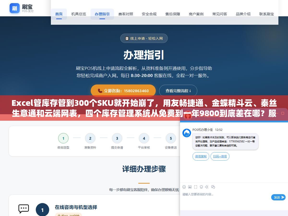 2 - Excel管库存管到300个SKU就开始崩了，用友畅捷通、金蝶精斗云、秦丝生意通和云端网表，四个库存管理系统从免费到一年9800到底差在哪？服装批发、食品零售和五金建材三个行业的选型逻辑完全不同 - UC建站系统