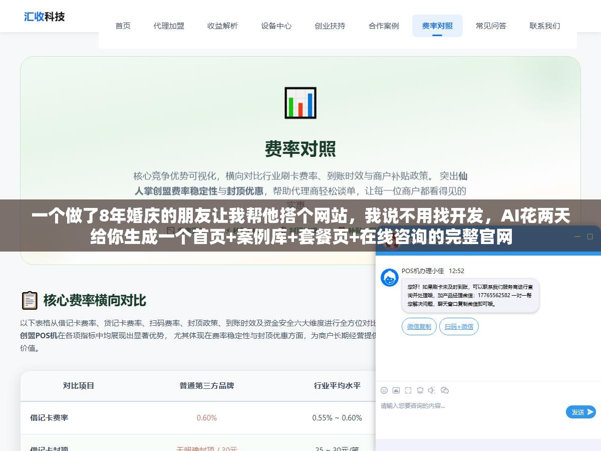 一个做了8年婚庆的朋友让我帮他搭个网站，我说不用找开发，AI花两天给你生成一个首页+案例库+套餐页+在线咨询的完整官网