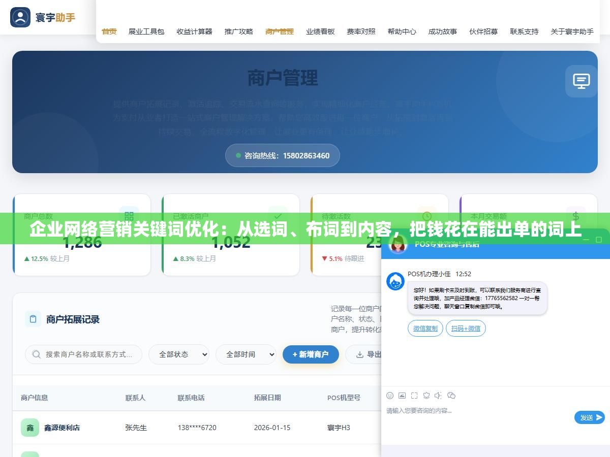 3 - 企业网络营销关键词优化：从选词、布词到内容，把钱花在能出单的词上 - UC建站系统