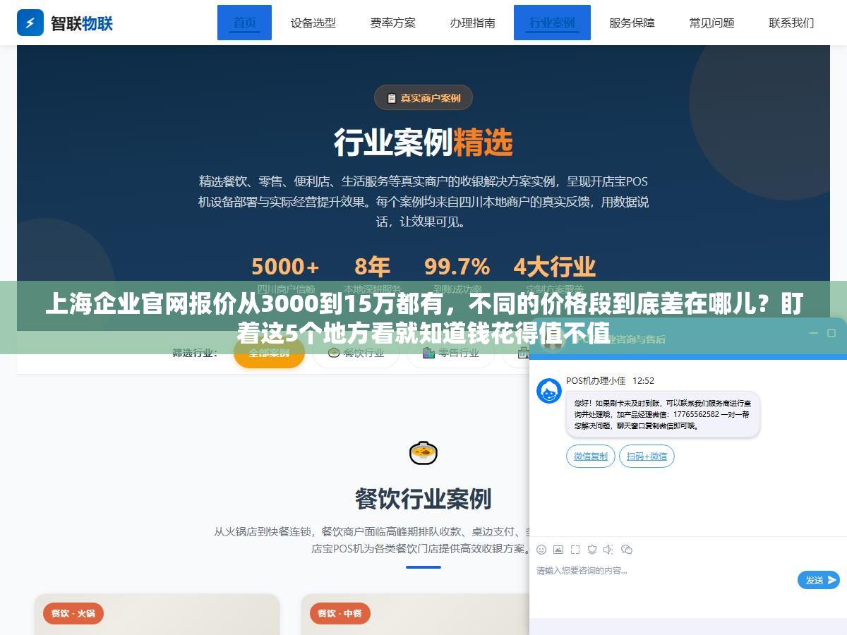 1 - 上海企业官网报价从3000到15万都有，不同的价格段到底差在哪儿？盯着这5个地方看就知道钱花得值不值 - UC建站系统
