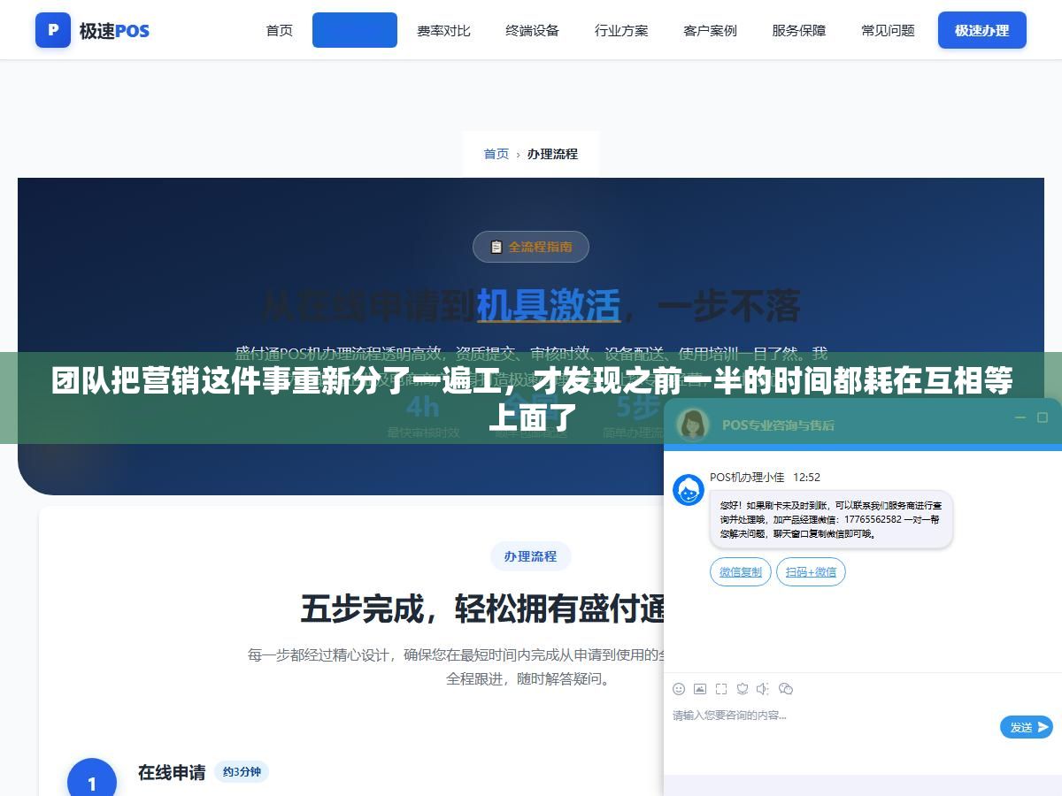 1 - 团队把营销这件事重新分了一遍工，才发现之前一半的时间都耗在互相等上面了 - UC建站系统