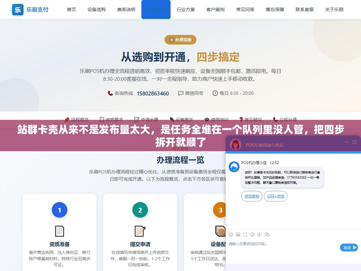 2 - 站群卡壳从来不是发布量太大，是任务全堆在一个队列里没人管，把四步拆开就顺了 - UC建站系统