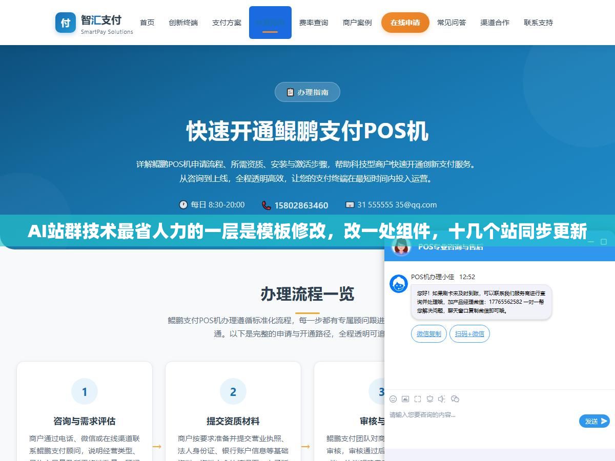 AI站群技术最省人力的一层是模板修改，改一处组件，十几个站同步更新