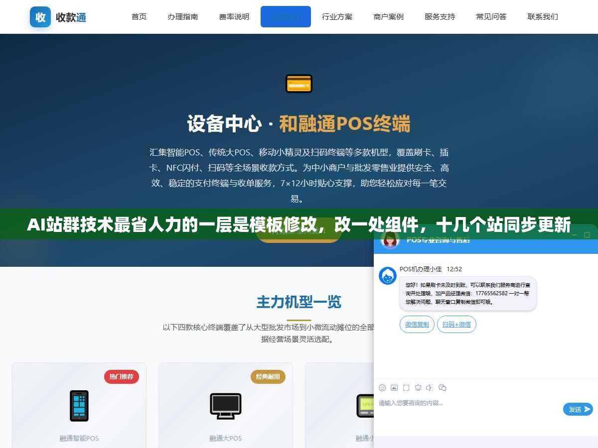2 - AI站群技术最省人力的一层是模板修改，改一处组件，十几个站同步更新 - UC建站系统