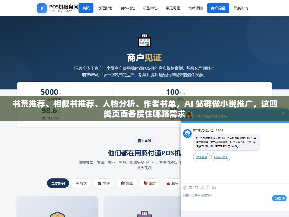 2 - 书荒推荐、相似书推荐、人物分析、作者书单，AI 站群做小说推广，这四类页面各接住哪路需求 - UC建站系统