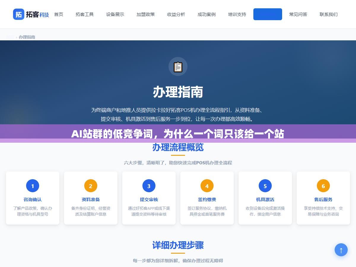 AI站群的低竞争词,为什么一个词只该给一个站 3 - AI站群的低竞争词,为什么一个词只该给一个站 - UC建站系统