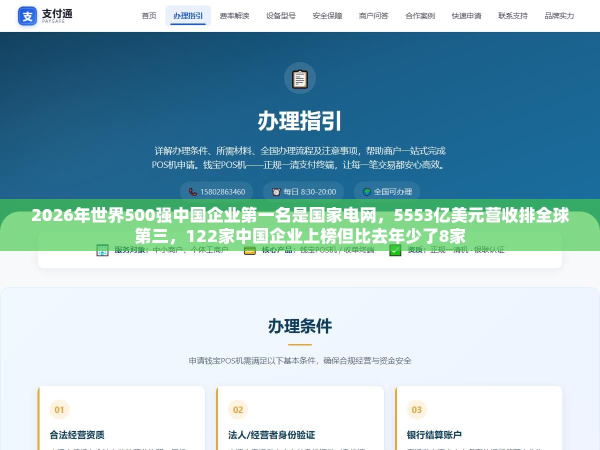 2026年世界500强中国企业第一名是国家电网,5553亿美元营收排全球第三,122家中国企业上榜但比去年少了8家 2 - 2026年世界500强中国企业第一名是国家电网,5553亿美元营收排全球第三,122家中国企业上榜但比去年少了8家 - UC建站系统
