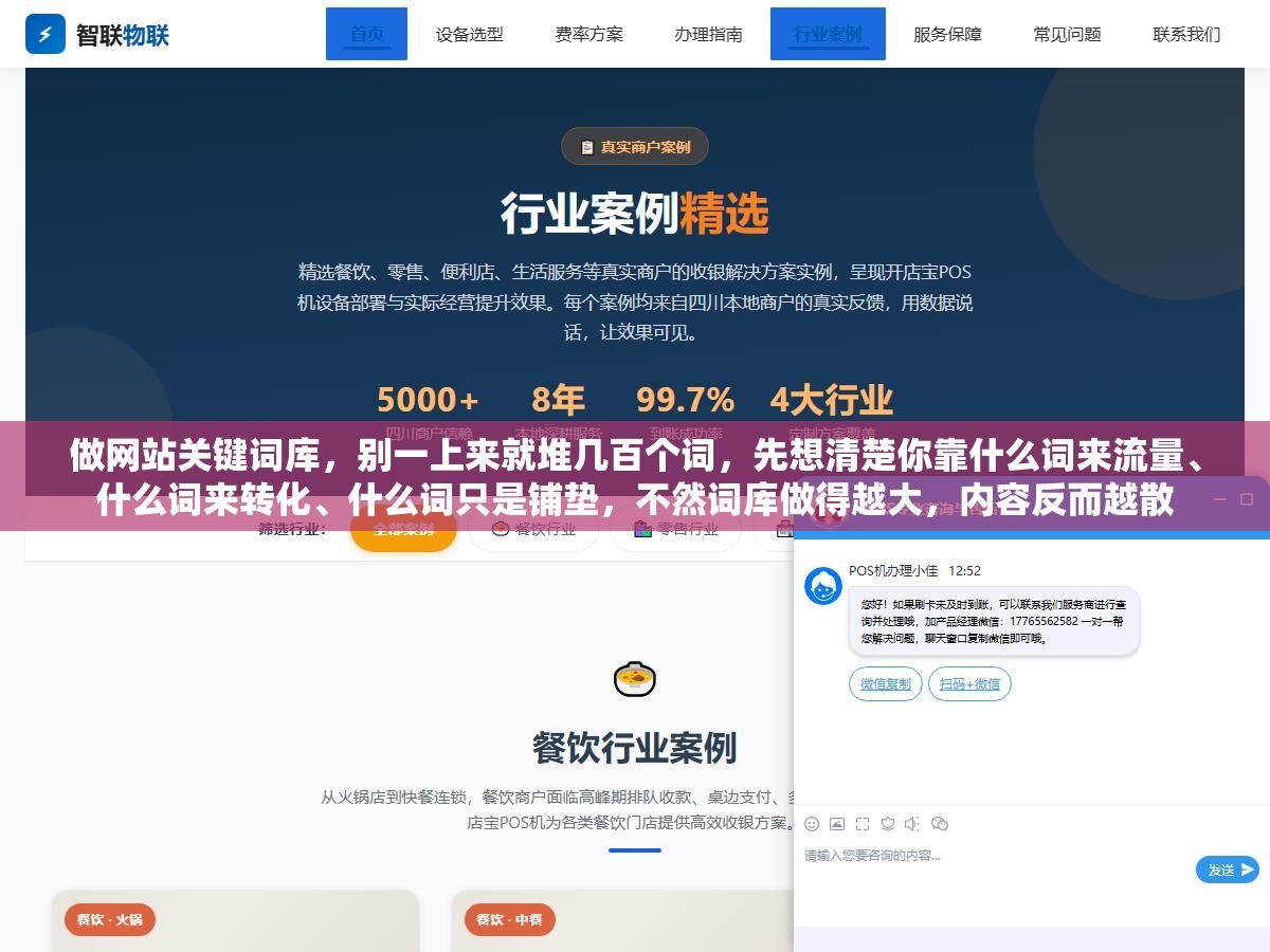 3 - 做网站关键词库，别一上来就堆几百个词，先想清楚你靠什么词来流量、什么词来转化、什么词只是铺垫，不然词库做得越大，内容反而越散 - UC建站系统