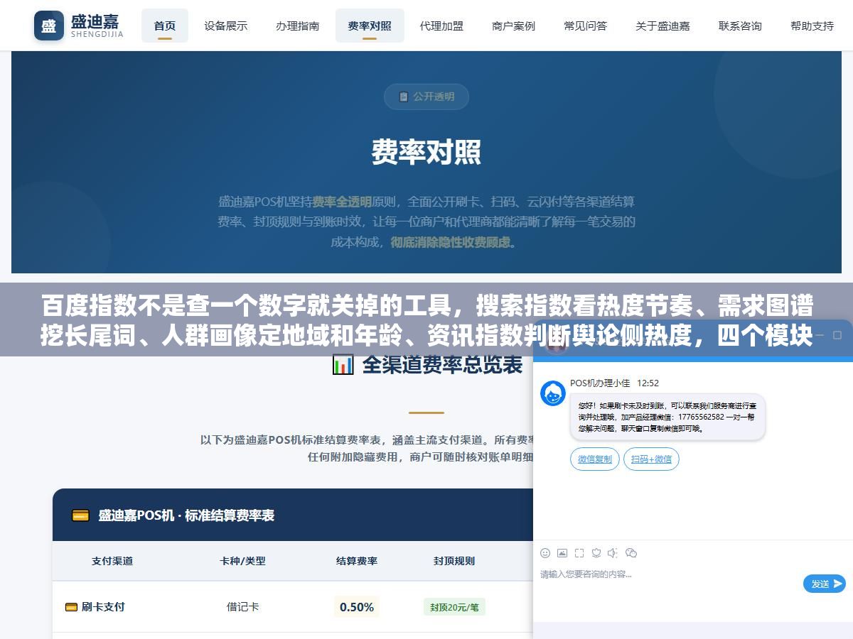 1 - 百度指数不是查一个数字就关掉的工具，搜索指数看热度节奏、需求图谱挖长尾词、人群画像定地域和年龄、资讯指数判断舆论侧热度，四个模块串起来用比你单独看一个关键词的指数值有用十倍 - UC建站系统