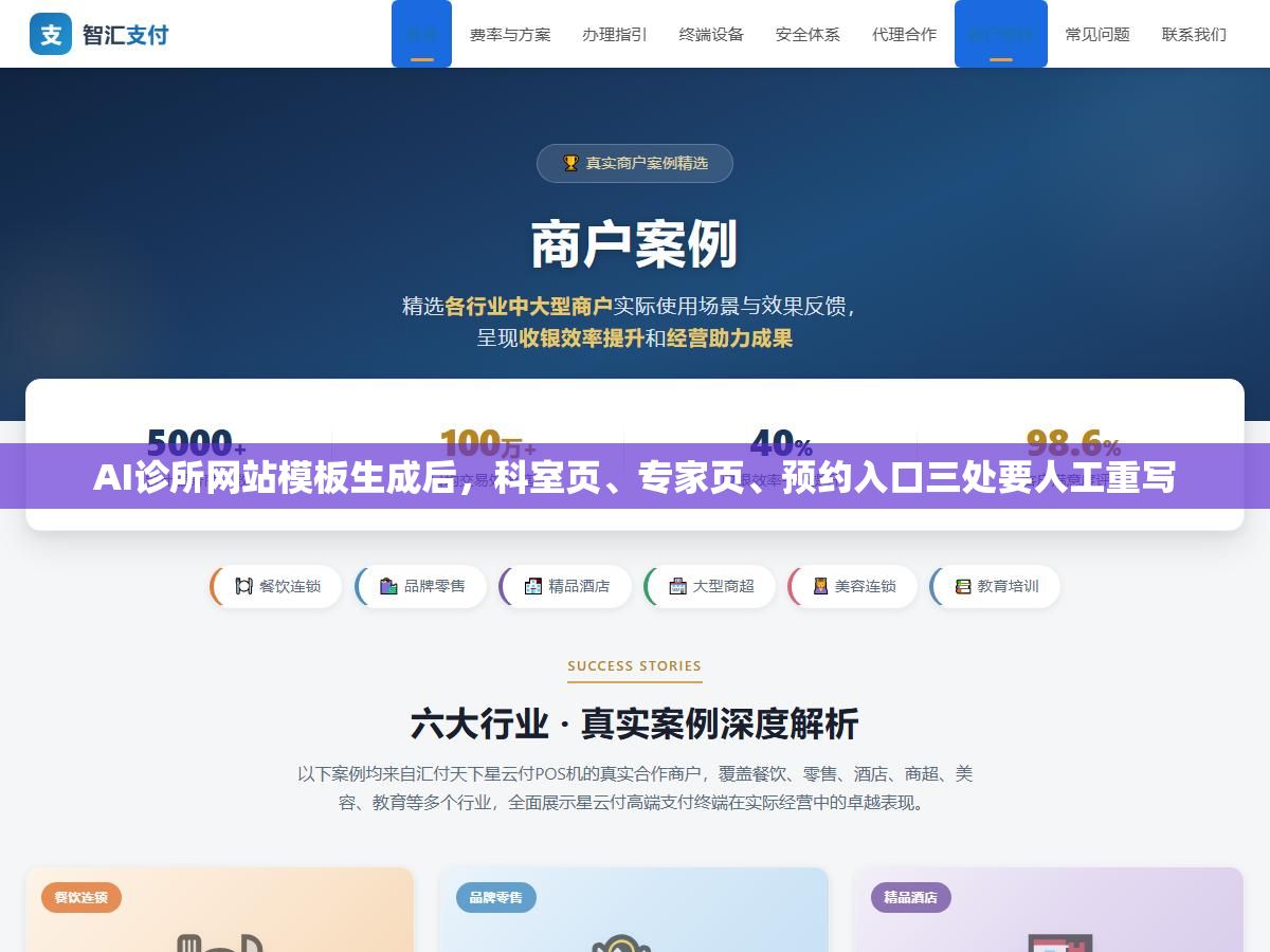 1 - AI诊所网站模板生成后，科室页、专家页、预约入口三处要人工重写 - UC建站系统