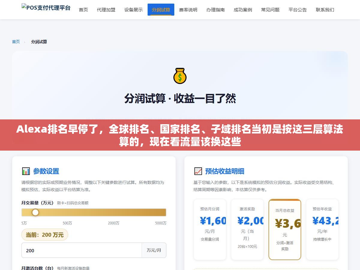 3 - Alexa排名早停了，全球排名、国家排名、子域排名当初是按这三层算法算的，现在看流量该换这些 - UC建站系统
