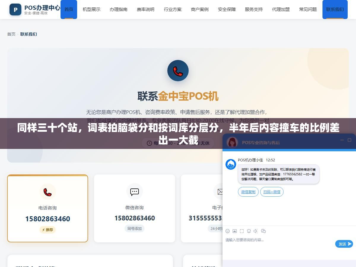 1 - 同样三十个站，词表拍脑袋分和按词库分层分，半年后内容撞车的比例差出一大截 - UC建站系统