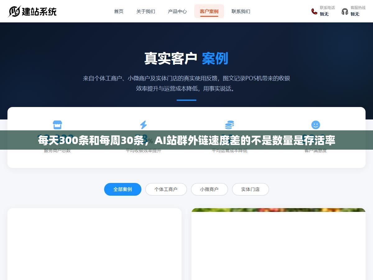 1 - 每天300条和每周30条，AI站群外链速度差的不是数量是存活率 - UC建站系统