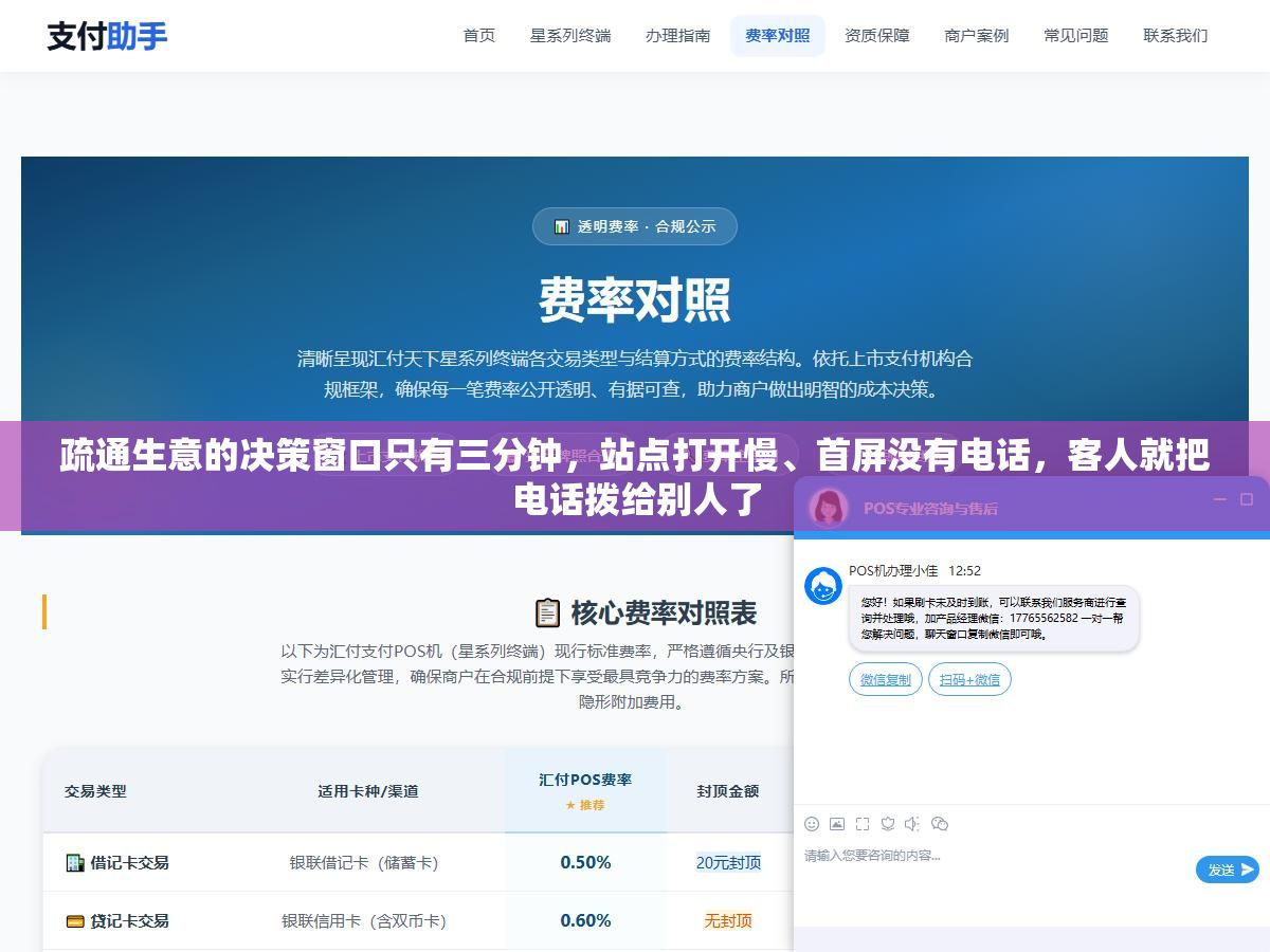 3 - 疏通生意的决策窗口只有三分钟，站点打开慢、首屏没有电话，客人就把电话拨给别人了 - UC建站系统