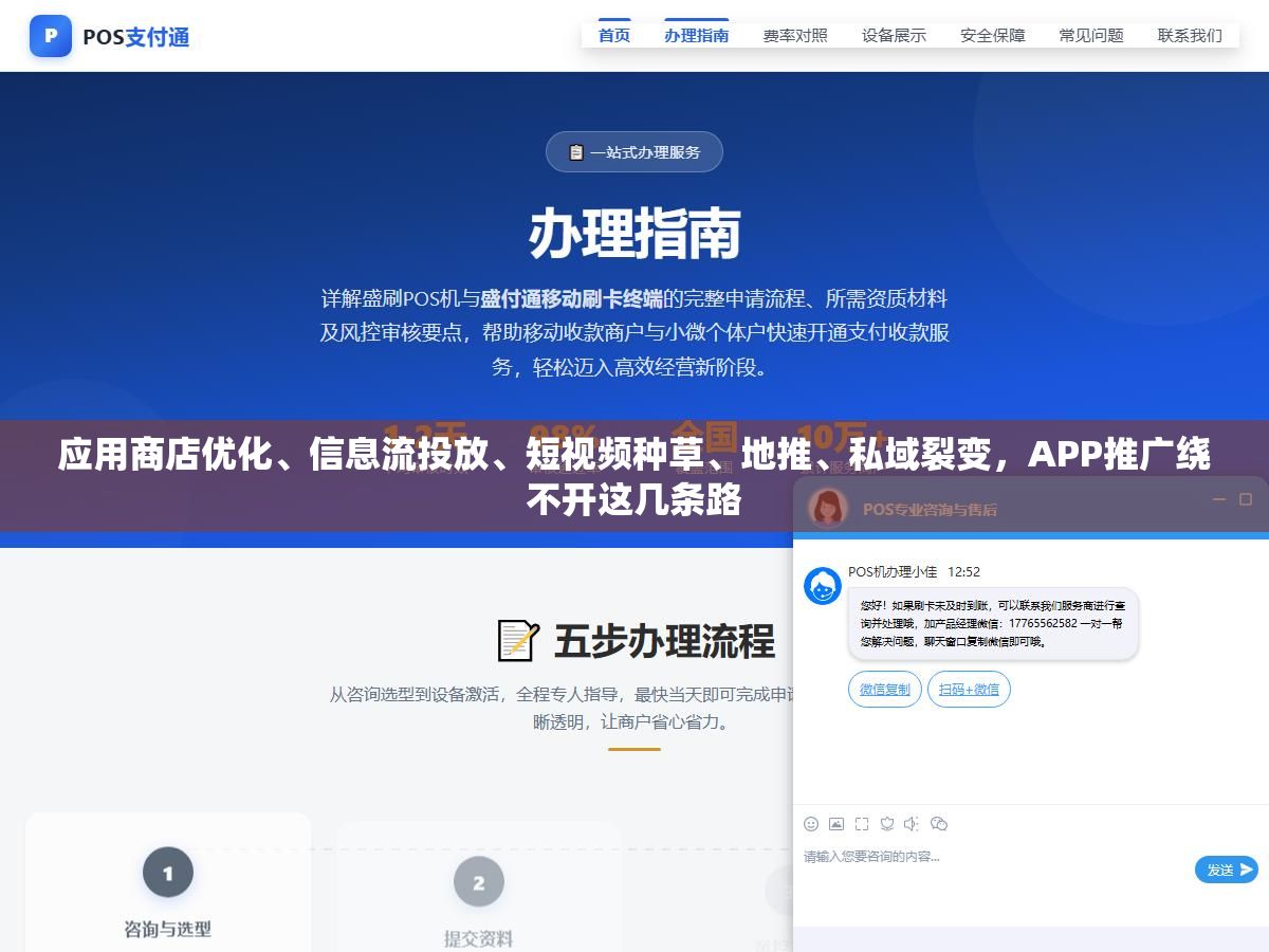 2 - 应用商店优化、信息流投放、短视频种草、地推、私域裂变，APP推广绕不开这几条路 - UC建站系统