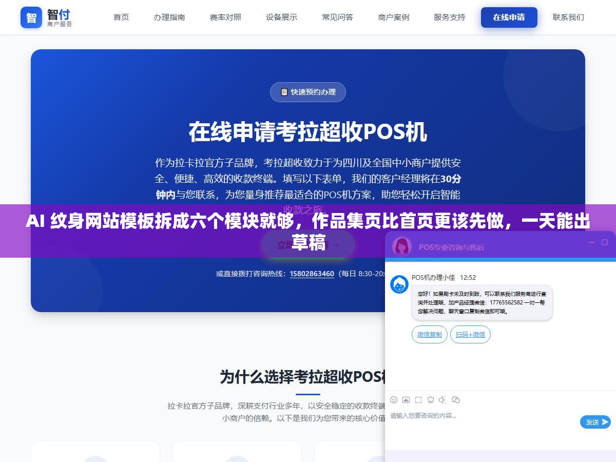2 - AI 纹身网站模板拆成六个模块就够，作品集页比首页更该先做，一天能出草稿 - UC建站系统