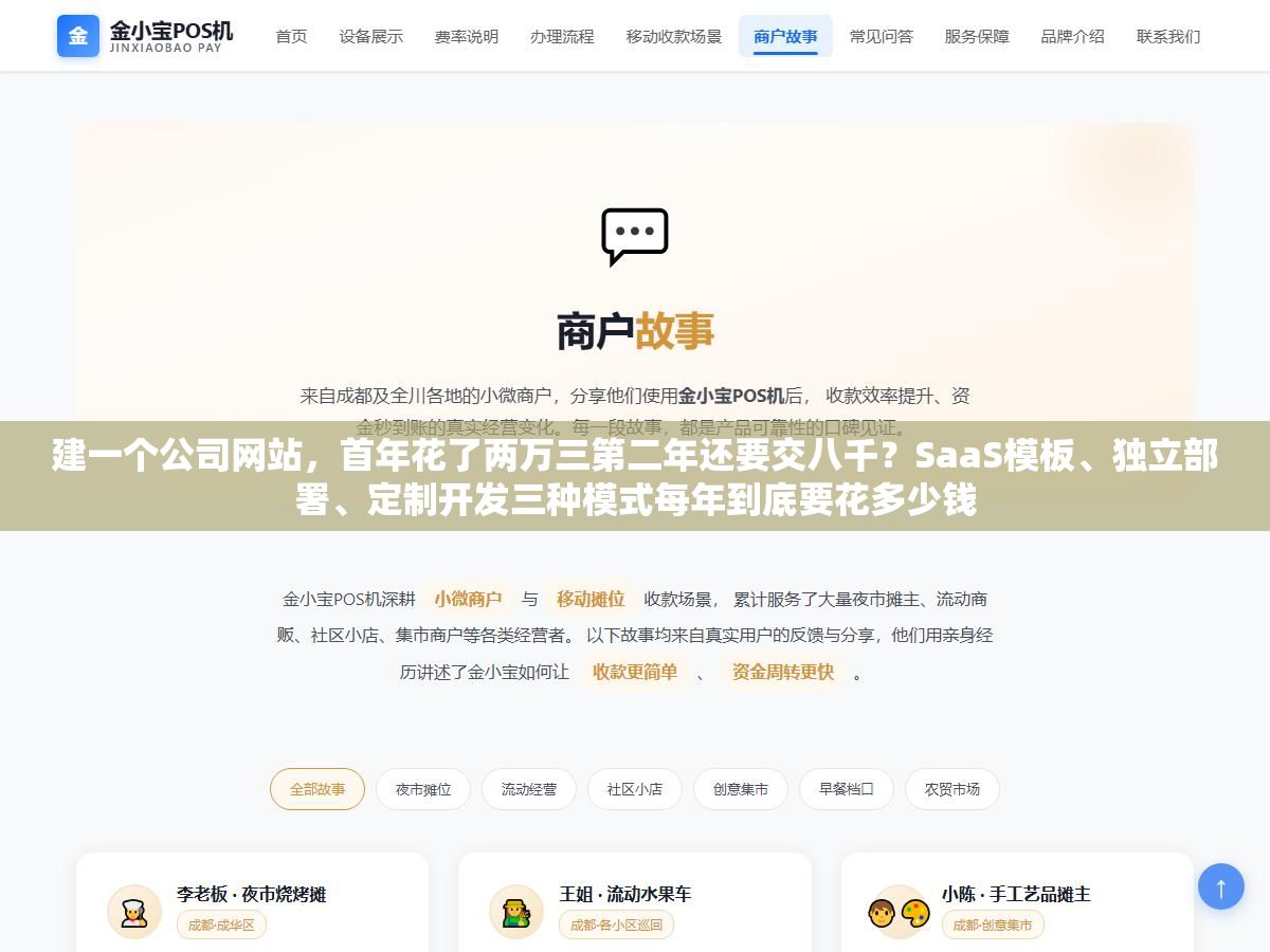 建一个公司网站，首年花了两万三第二年还要交八千？SaaS模板、独立部署、定制开发三种模式每年到底要花多少钱