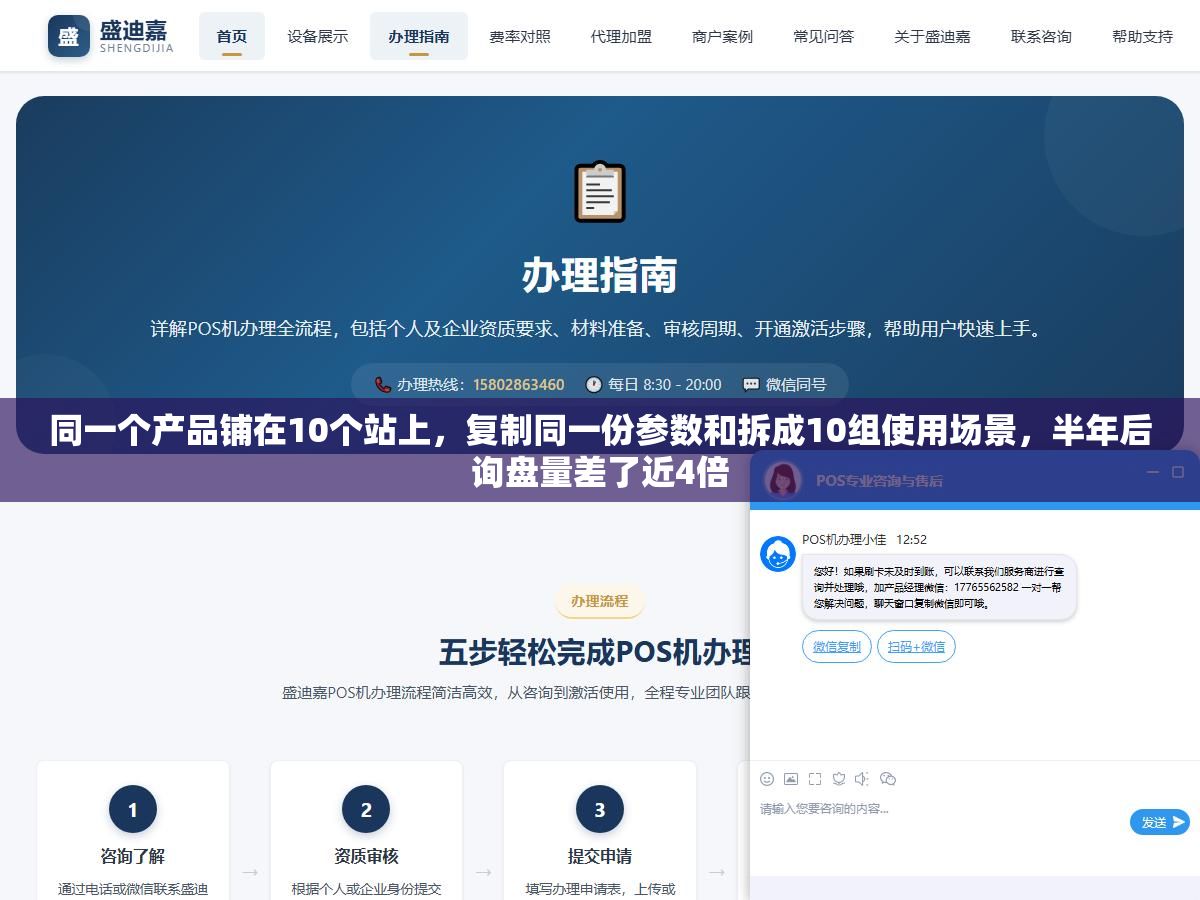 3 - 同一个产品铺在10个站上，复制同一份参数和拆成10组使用场景，半年后询盘量差了近4倍 - UC建站系统