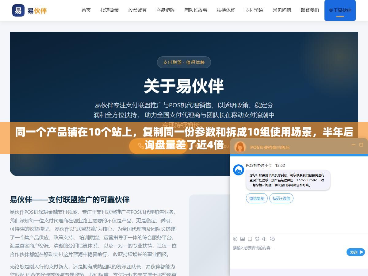 1 - 同一个产品铺在10个站上，复制同一份参数和拆成10组使用场景，半年后询盘量差了近4倍 - UC建站系统