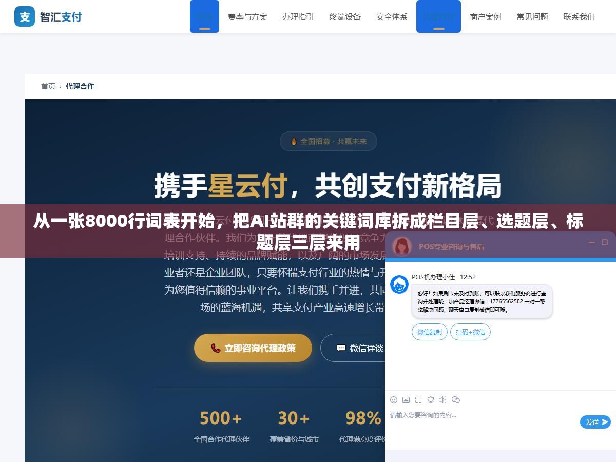 从一张8000行词表开始，把AI站群的关键词库拆成栏目层、选题层、标题层三层来用