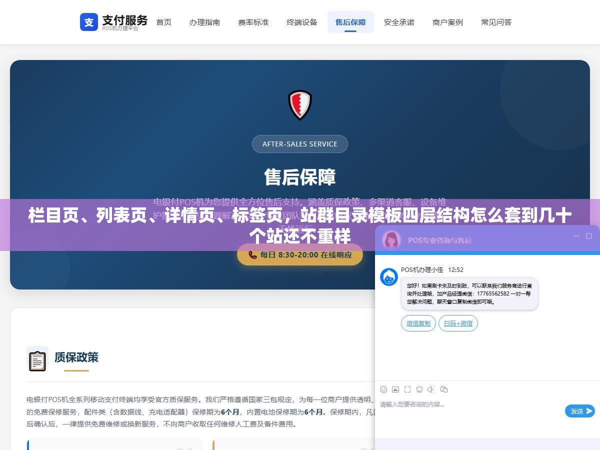 3 - 栏目页、列表页、详情页、标签页，站群目录模板四层结构怎么套到几十个站还不重样 - UC建站系统