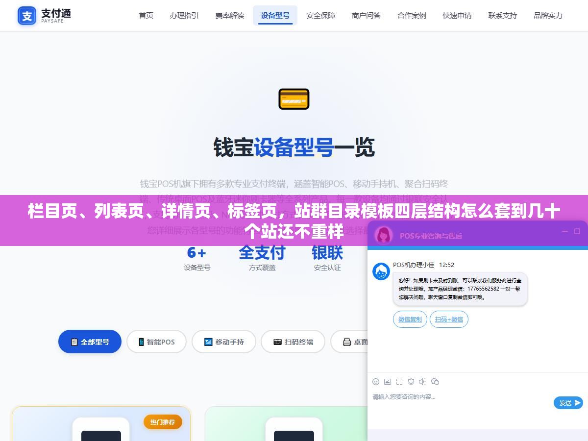 2 - 栏目页、列表页、详情页、标签页，站群目录模板四层结构怎么套到几十个站还不重样 - UC建站系统