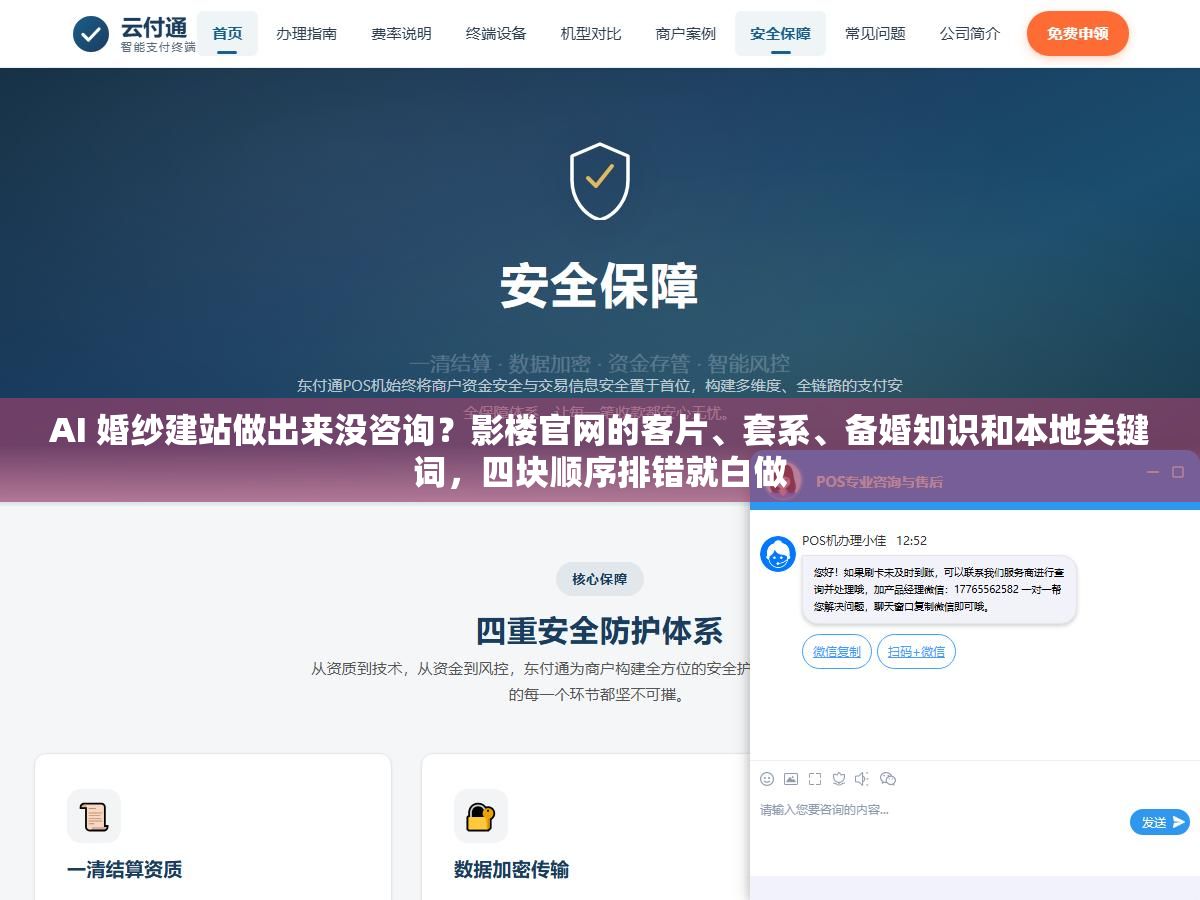 2 - AI 婚纱建站做出来没咨询？影楼官网的客片、套系、备婚知识和本地关键词，四块顺序排错就白做 - UC建站系统