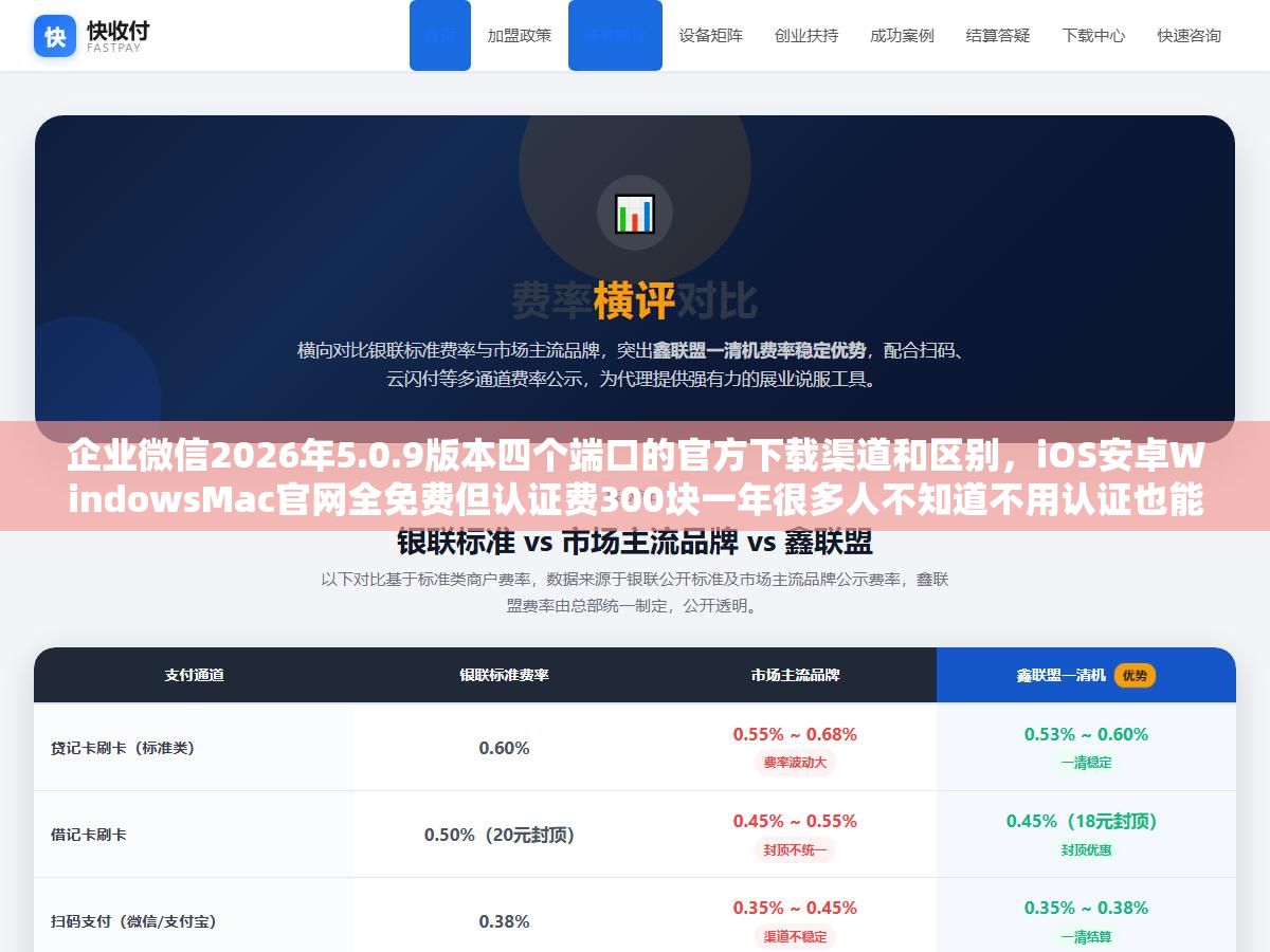 2 - 企业微信2026年5.0.9版本四个端口的官方下载渠道和区别，iOS安卓WindowsMac官网全免费但认证费300块一年很多人不知道不用认证也能正常用基本功能 - UC建站系统