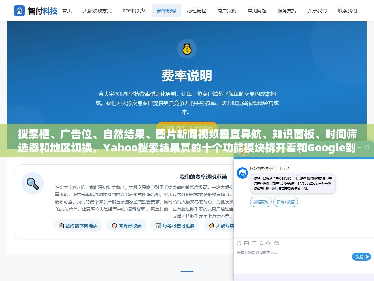 3 - 搜索框、广告位、自然结果、图片新闻视频垂直导航、知识面板、时间筛选器和地区切换，Yahoo搜索结果页的十个功能模块拆开看和Google到底差在哪，做外贸SEO在日本和台湾市场投放流量前先搞清楚这个搜索界面的布局逻辑 - UC建站系统