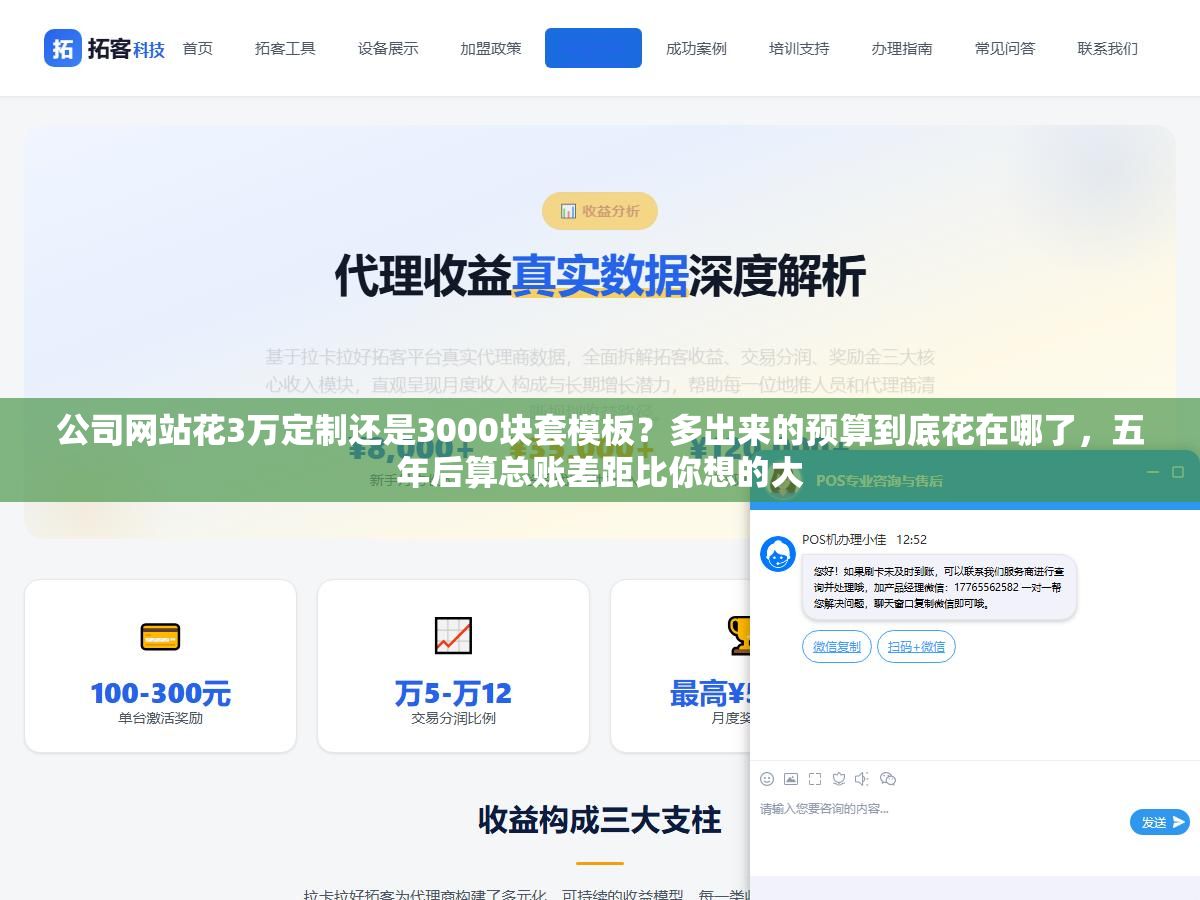 1 - 公司网站花3万定制还是3000块套模板？多出来的预算到底花在哪了，五年后算总账差距比你想的大 - UC建站系统