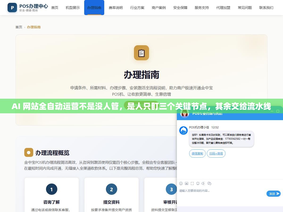 AI 网站全自动运营不是没人管，是人只盯三个关键节点，其余交给流水线