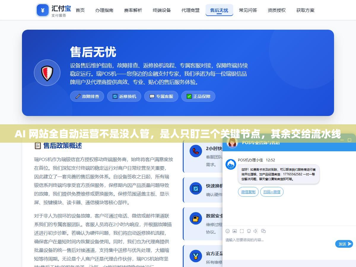 3 - AI 网站全自动运营不是没人管，是人只盯三个关键节点，其余交给流水线 - UC建站系统