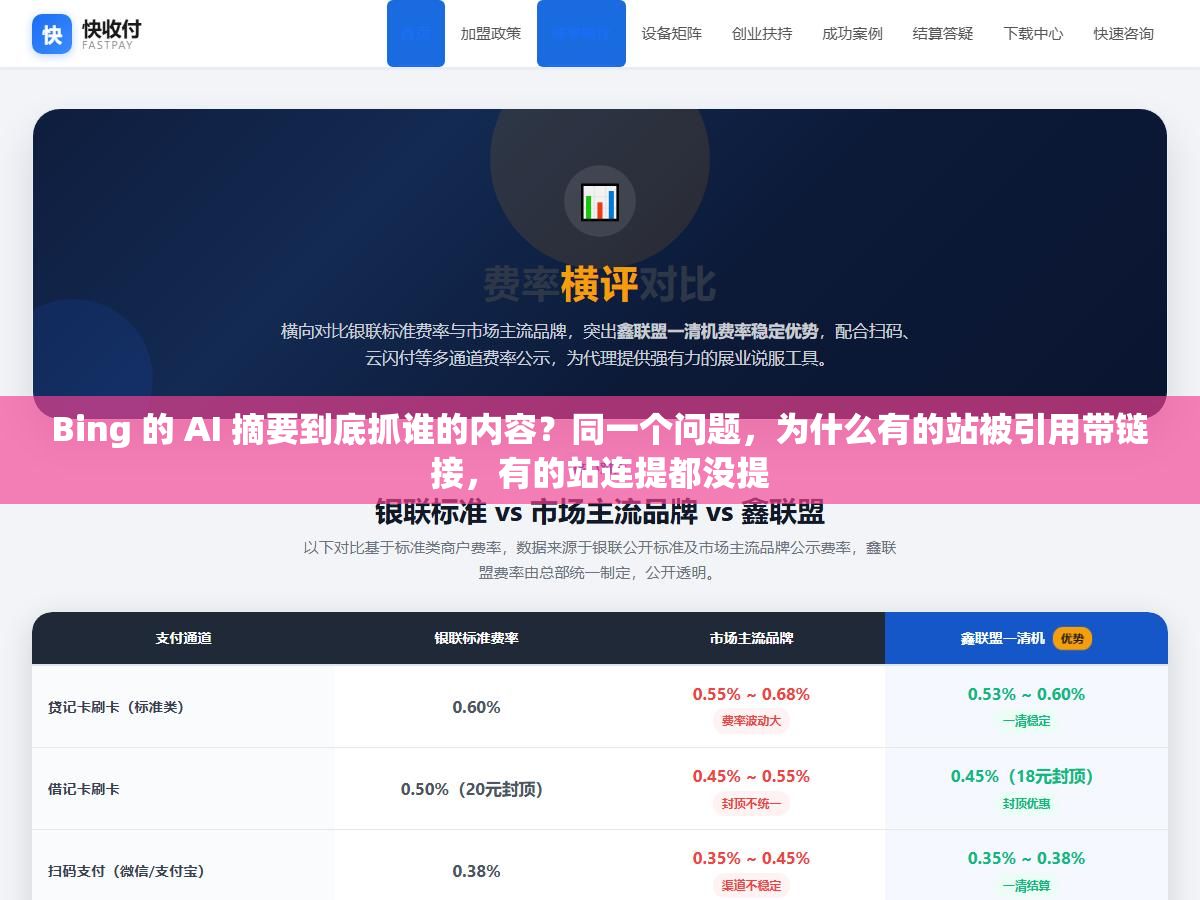 2 - Bing 的 AI 摘要到底抓谁的内容？同一个问题，为什么有的站被引用带链接，有的站连提都没提 - UC建站系统