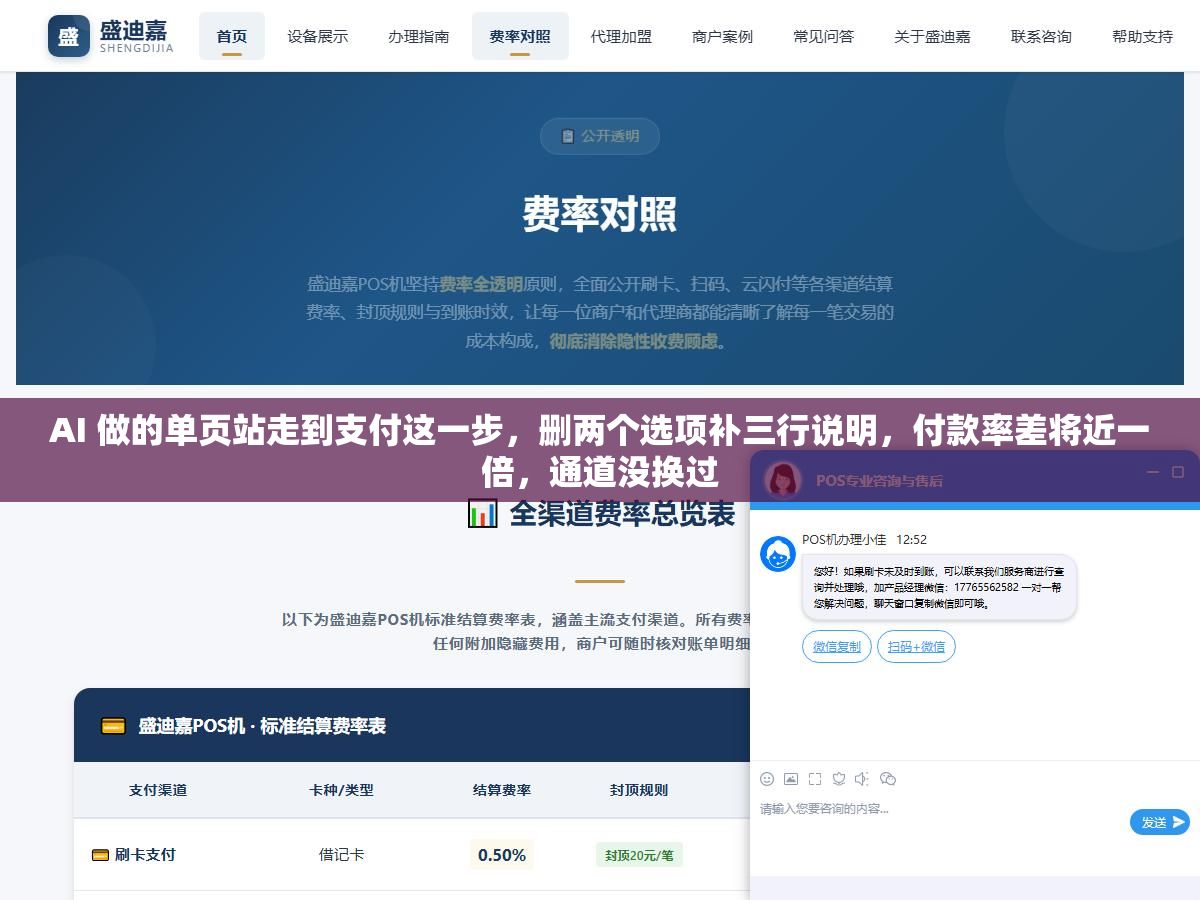 AI 做的单页站走到支付这一步，删两个选项补三行说明，付款率差将近一倍，通道没换过