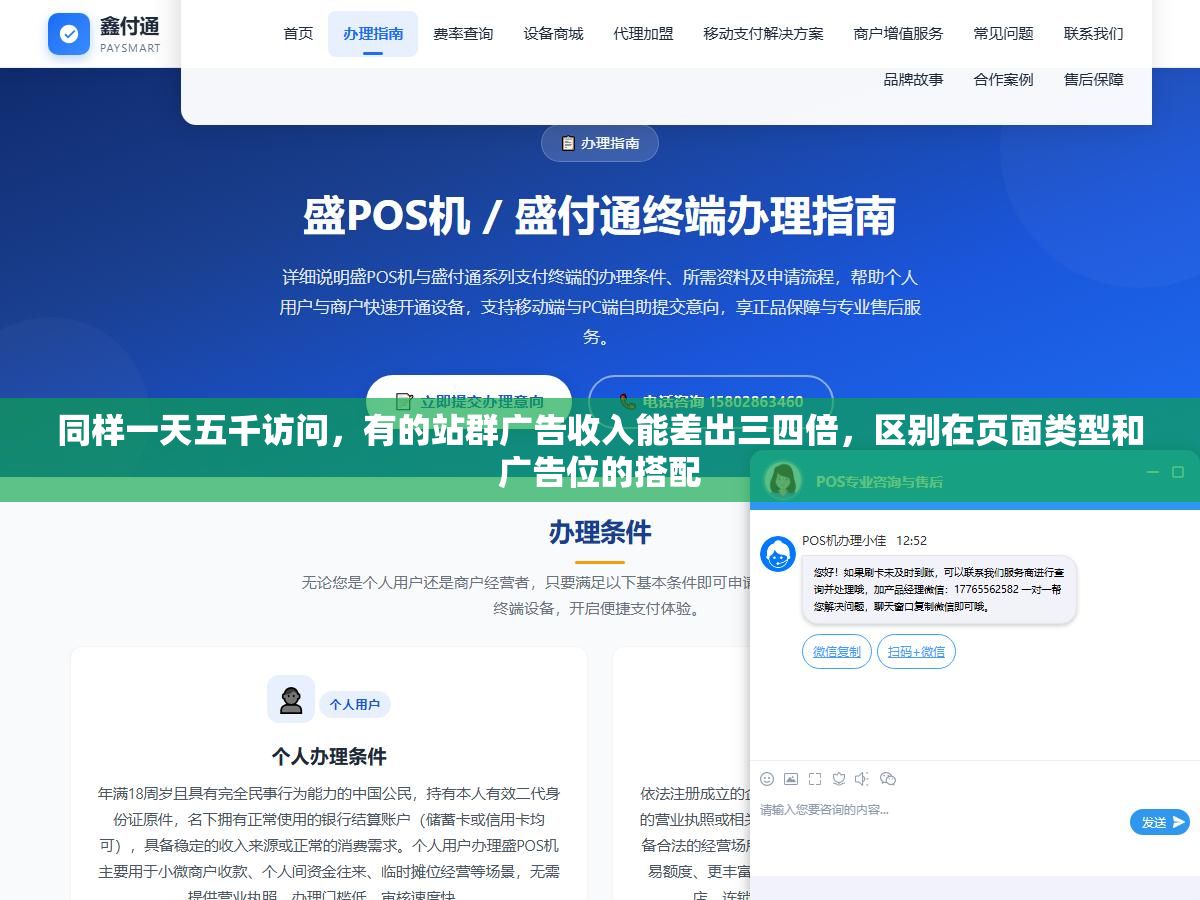 2 - 同样一天五千访问，有的站群广告收入能差出三四倍，区别在页面类型和广告位的搭配 - UC建站系统