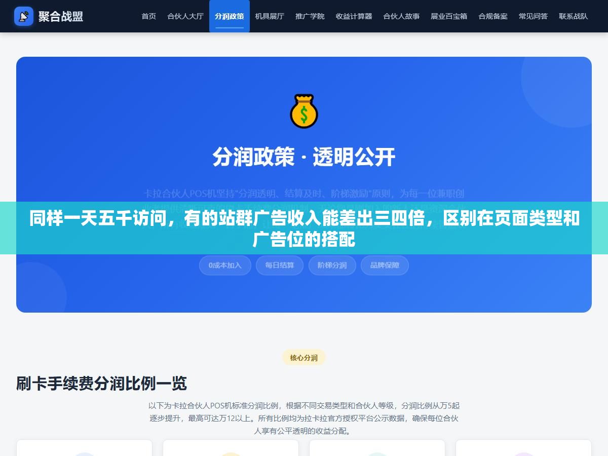 同样一天五千访问，有的站群广告收入能差出三四倍，区别在页面类型和广告位的搭配